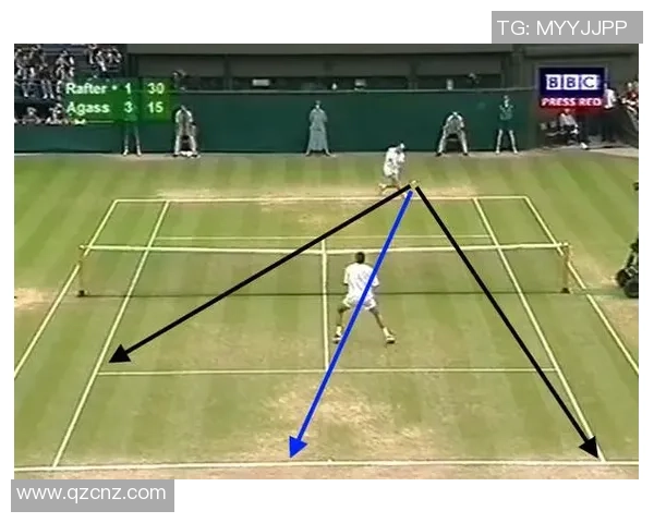 重庆网球队区域防守战术深度解析与实战应用探讨